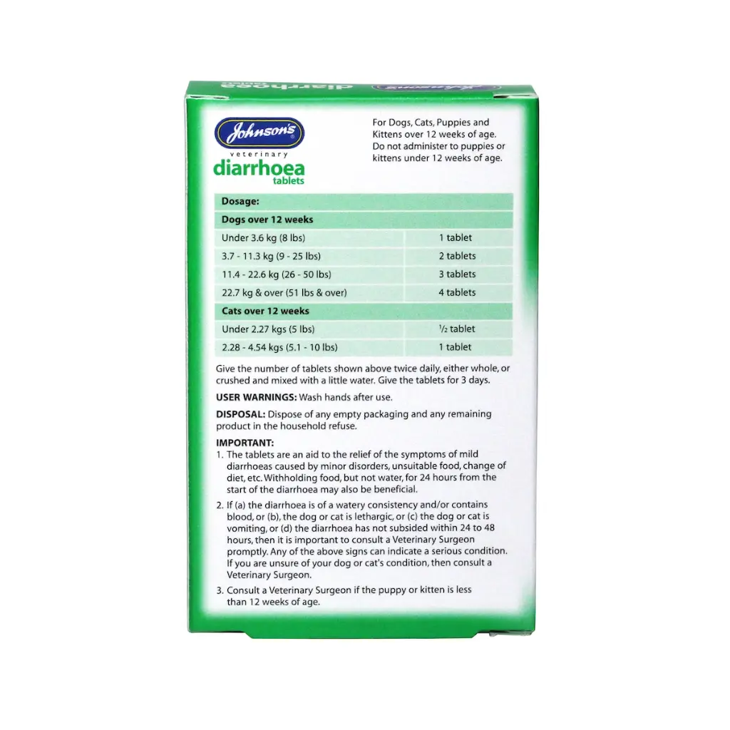 Diarrhoea-tablets-02.webp