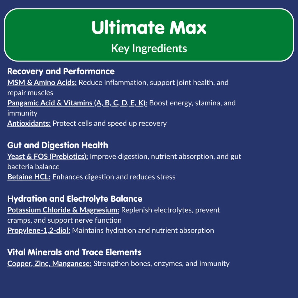 Ultimate Max (2.5L)