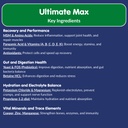 Ultimate Max (2.5L)
