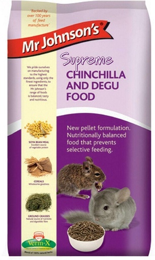 [MRJ026] Supreme Chinchilla & Degu Food